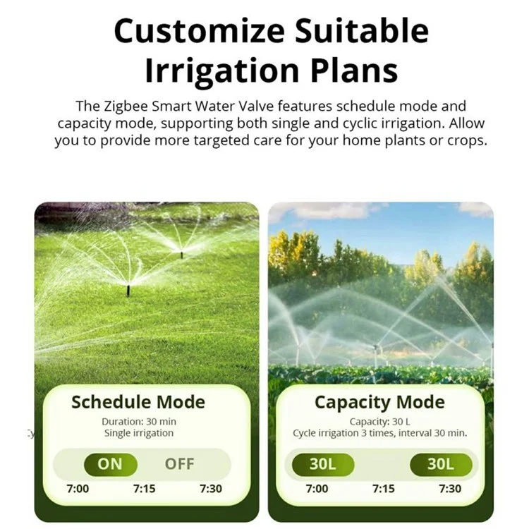 Valvola intelligente Zigbee SONOFF per sistema di irrigazione automatico - SWV-NH