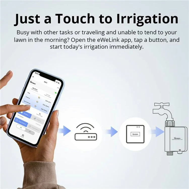 Valvola intelligente Zigbee SONOFF per sistema di irrigazione automatico - SWV-NH
