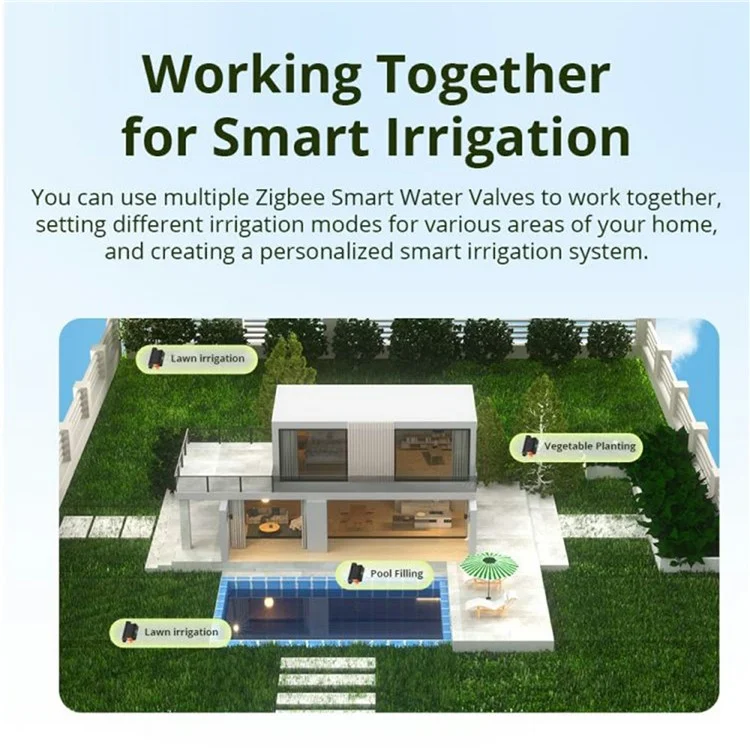 SONOFF Zigbee Smart Water Valve Automatic Irrigation System Water Valve - SWV-BSP