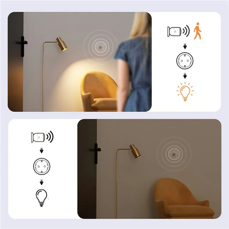 SONOFF S60TPG iPlug WiFi Smart Plug Home Appliances Control Plug, Type G
