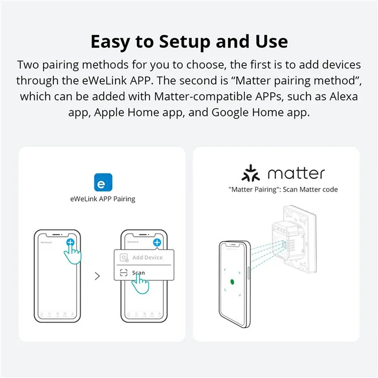 Sonoff Switchman M5-1C-86W Smart Wall Light Switch 1 Gang Pour Apple Home, Alexa, Google Home (M5 Matter)