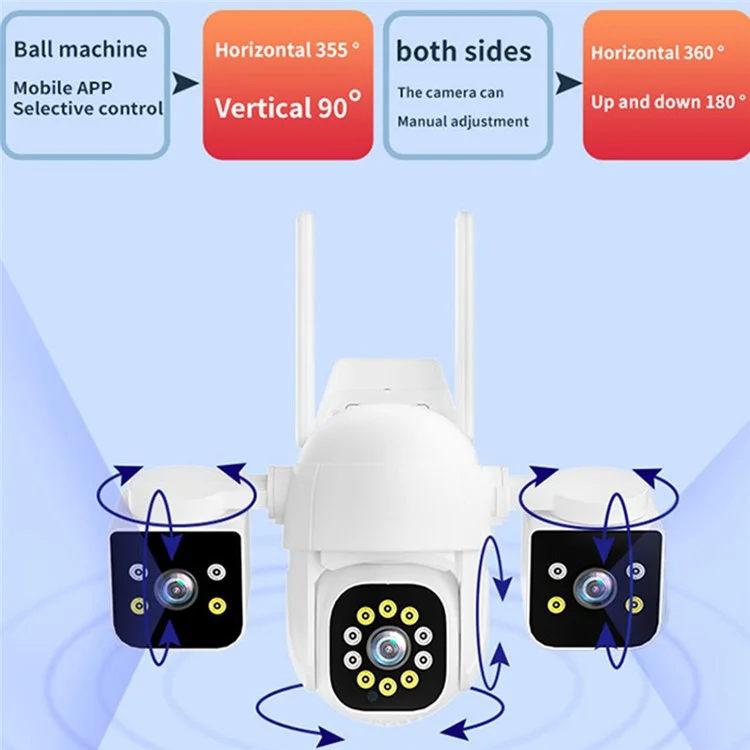 PC288-B3Y10-2MP Three-Screen WiFi Surveillance Camera Panoramic Rotation Night Vision HD Waterproof Camera (Without Memory Card) - US Plug