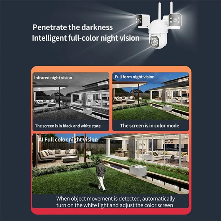 PC288-B3Y10-2MP Three-Screen WiFi Surveillance Camera Panoramic Rotation Night Vision HD Waterproof Camera (Without Memory Card) - US Plug