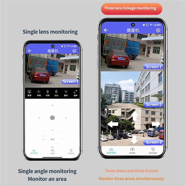 PC288-B3Y10-2MP Three-Screen WiFi Surveillance Camera Panoramic Rotation Night Vision HD Waterproof Camera (Without Memory Card) - US Plug
