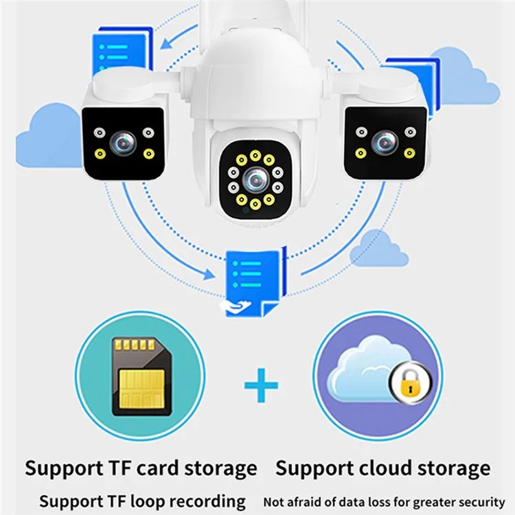 PC288-B3Y10-2MP Three-Screen WiFi Surveillance Camera Panoramic Rotation Night Vision HD Waterproof Camera with 64G TF Card - US Plug