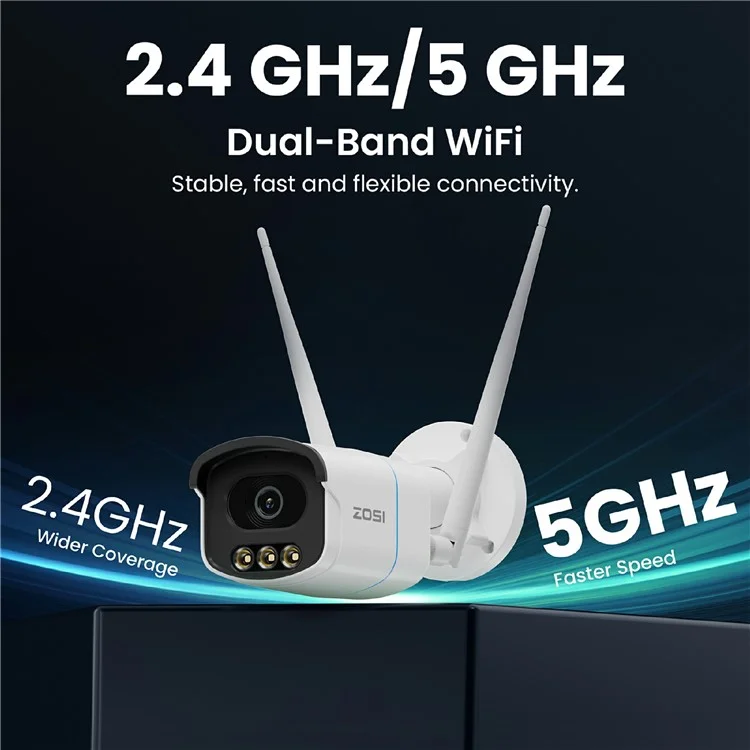 ZOSI C186A Flagship Version Security Camera Two-Way Voice 5MP HD Surveillance Monitor Camera - US Plug