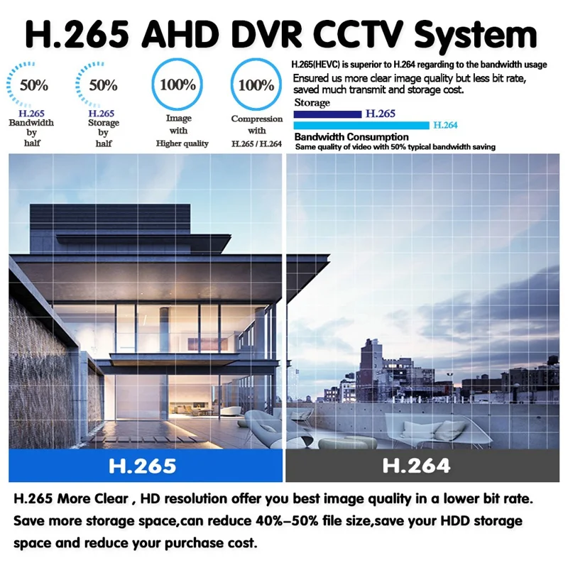 4 Channel H265 AHD DVR Kit Surveillance Camera High Definition Outdoor Security CCTV System - EU Plug