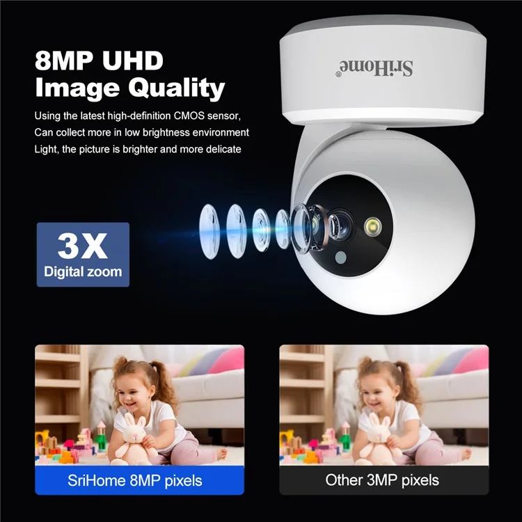 SRIHOME SH064 8MP Indoor-Sicherheitskamera mit Personenverfolgung, Babyüberwachung, Weinenerkennung, WLAN-IP-Kamera - EU-Stecker