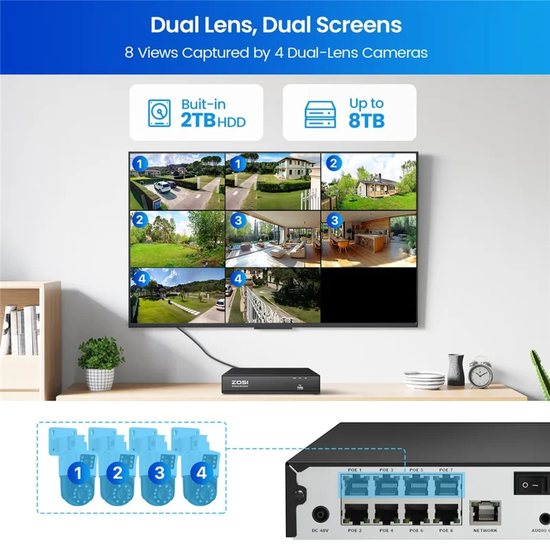 ZOSI C298 4K Dual Lens PoE Security Camera System 4 x 8MP Cameras Person / Vehicle Detection 8CH NVR with 2TB HDD - EU Plug