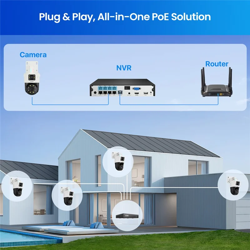 ZOSI C298 4K Dual Lens PoE Security Camera System 4 x 8MP Cameras Person / Vehicle Detection 8CH NVR with 2TB HDD - EU Plug