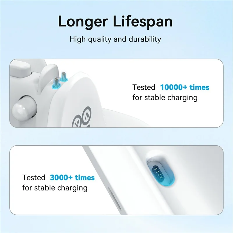 قاعدة شحن مغناطيسية AMVR CD3 2 في 1 بدون محول، شاحن سريع للنظارات الذكية Ray-Ban Meta AI الجيل 1 والجيل 2