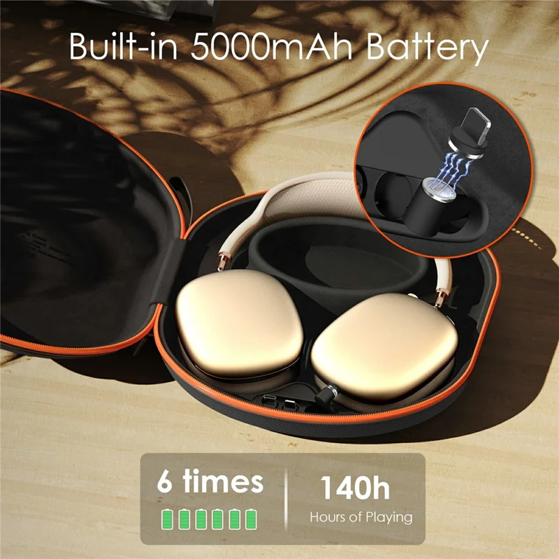 Smart Charging Case for AirPods Max 1st & 2nd Generation 5000mAh Magnetic Wireless Charger EVA Hard Shell Protective Storage Box