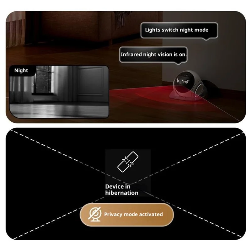 S1 Smart Home Robot Pet Camera 1080P Night Vision Auto Patrol Elderly Kids Tracking Camera - White