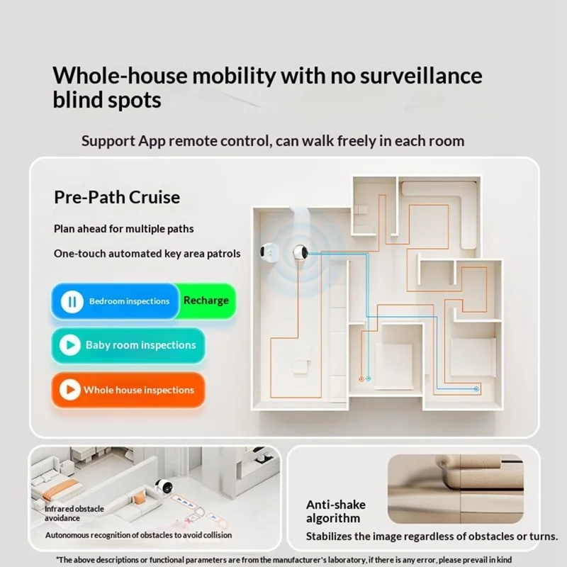 S1 Smart Home Robot Pet Camera 1080P Night Vision Auto Patrol Elderly Kids Tracking Camera - White