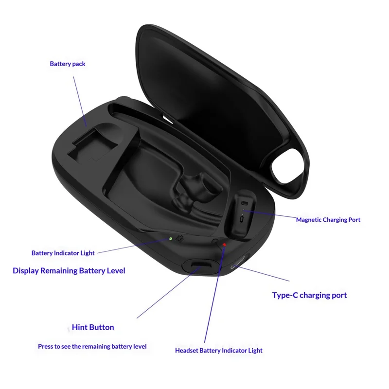 650mAh Charging Case for HP Poly Voyager Legend 50 / Legend 30 Bluetooth-compatible Earphones Type-C Wireless Charging - Black