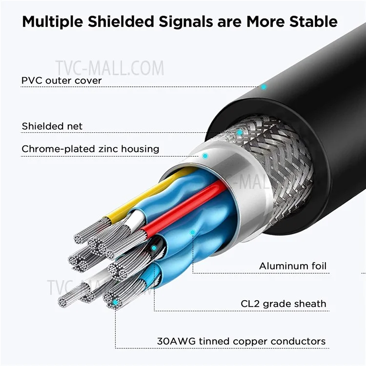 QGEEM QG-CVQ21 Cable de extensión USB 3.0 súper largo de 1,8 m de macho a hembra para Nintendo Switch/Unidad flash USB/Lector de tarjetas/Disco duro/Teclado