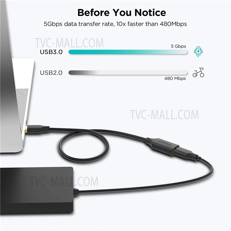 QGEEM QG-CVQ21 Cable de extensión USB 3.0 súper largo de 1,8 m de macho a hembra para Nintendo Switch/Unidad flash USB/Lector de tarjetas/Disco duro/Teclado