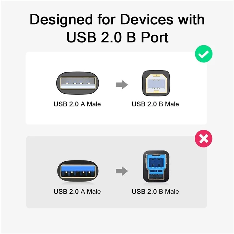 QGEEM QG-CVQ20 1.8m USB 2.0 A Male to B Male Printer Scanner Cable High-Speed Printer Cord for Laptop Desktop Computer