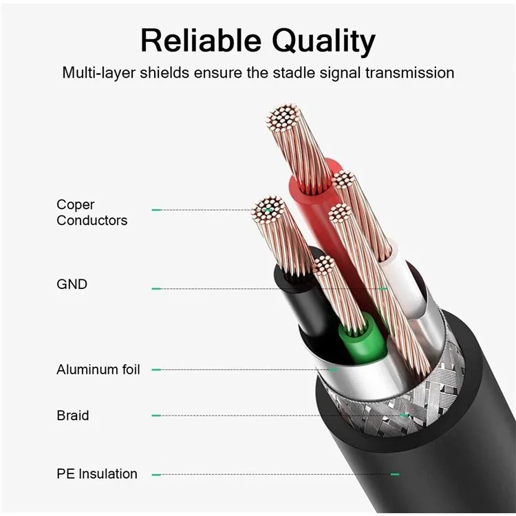 QGEEM QG-CVQ20 1m Cavo Scanner Dorato ad Alta Velocità USB 2.0 A Maschio a B Maschio Compatibile con Stampante, Scanner e Fax