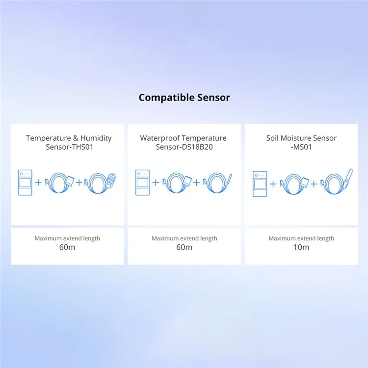 SONOFF RL560 5M Sensor Extension Cable for RJ11 Jack Sensor THS01, DS18B20 Extended Cord Cable