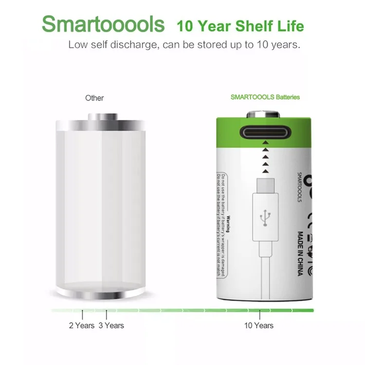 SMARTOOOLS 4 pièces 3,7 V 300 mAh Batterie Li-ion rechargeable CR2 pour appareil photo numérique, GPS, équipement médical de sécurité