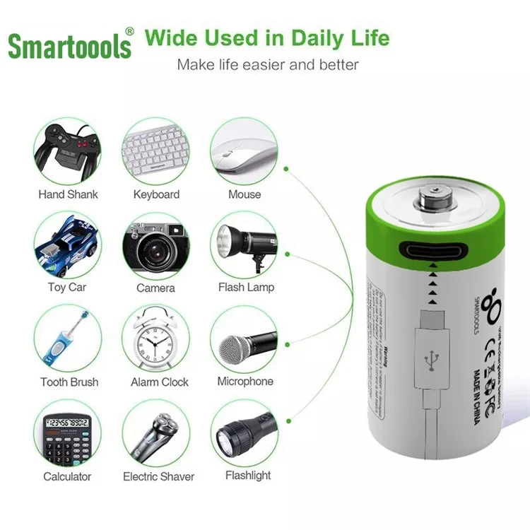 SMARTOOOLS 2 pièces Batterie Li-ion CR2 3,7 V 300 mAh Batteries rechargeables pour appareil photo numérique, GPS, équipement médical de sécurité
