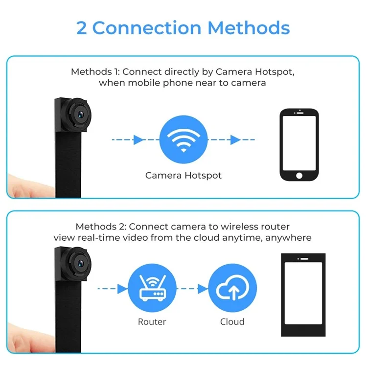 V10 1080p HD Drahtlose Kamera WiFi IP Micro Mini Kamera DIY -taste DVR Hidden Camera