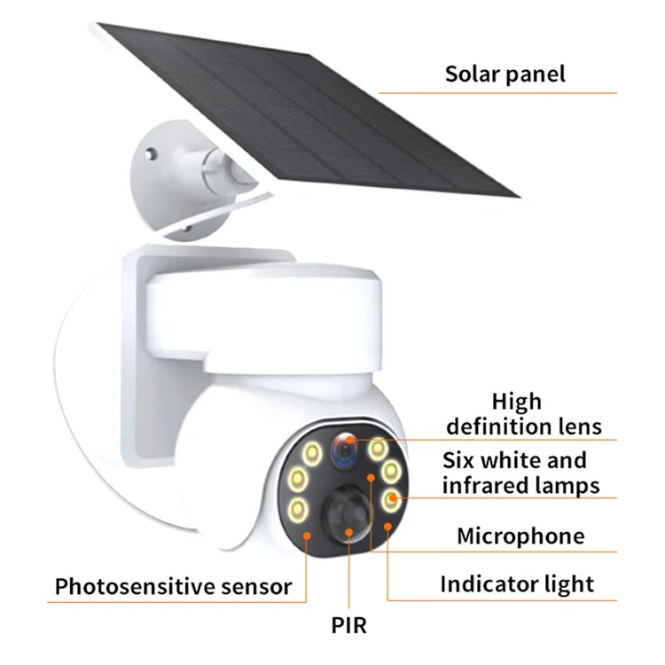 Q18 4G Solar-Powered Camera Day / Night Full-Color Mobile Remote Camera Monitor, US Version
