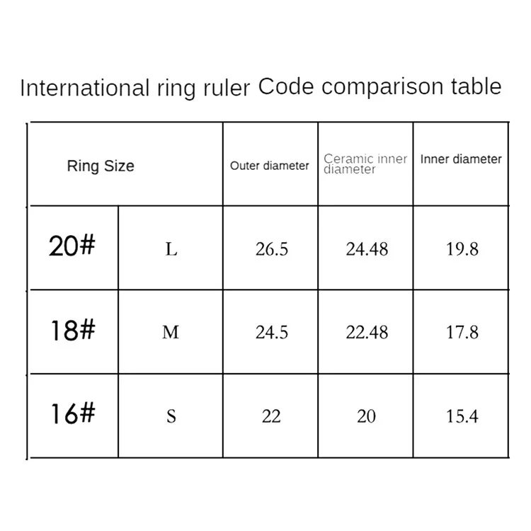 R8 Multi-Function Smart Ring Sleep Heart Rate Blood Oxygen Monitoring Finger Ring - Black / 18#