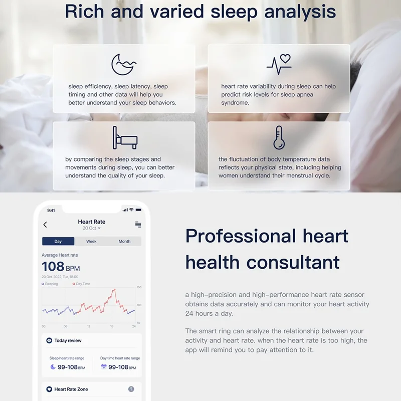 Nova Ring Multifunctional Health Monitoring Smart Ring - Black / 10#-19.9mm