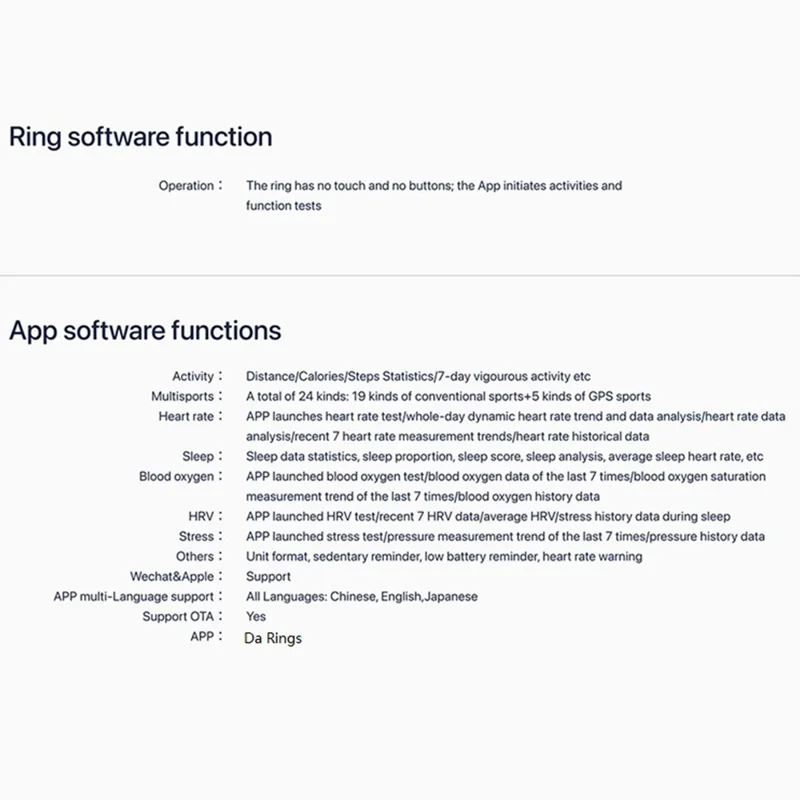 Nova Ring Multifunctional Health Monitoring Smart Ring - Black / 10#-19.9mm