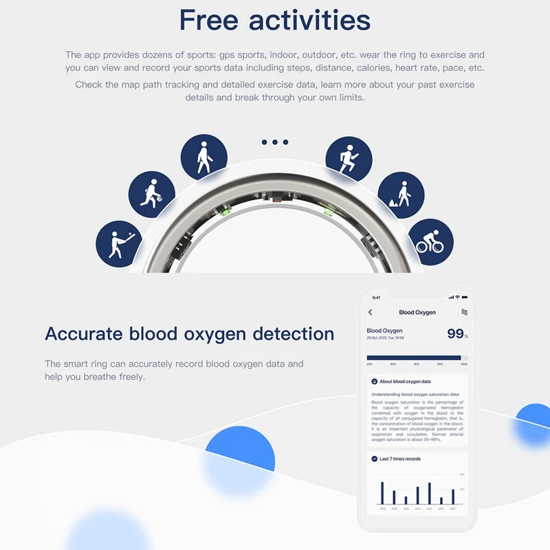 Nova Ring Multifunctional Health Monitoring Smart Ring - Gold / 12#-21.5mm