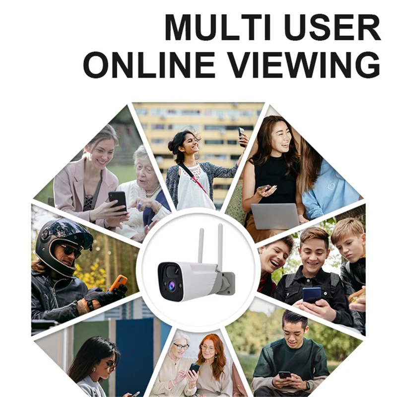 SN-P8-SP Solar Powered Security Camera Home Monitor Waterproof Camera - US Plug