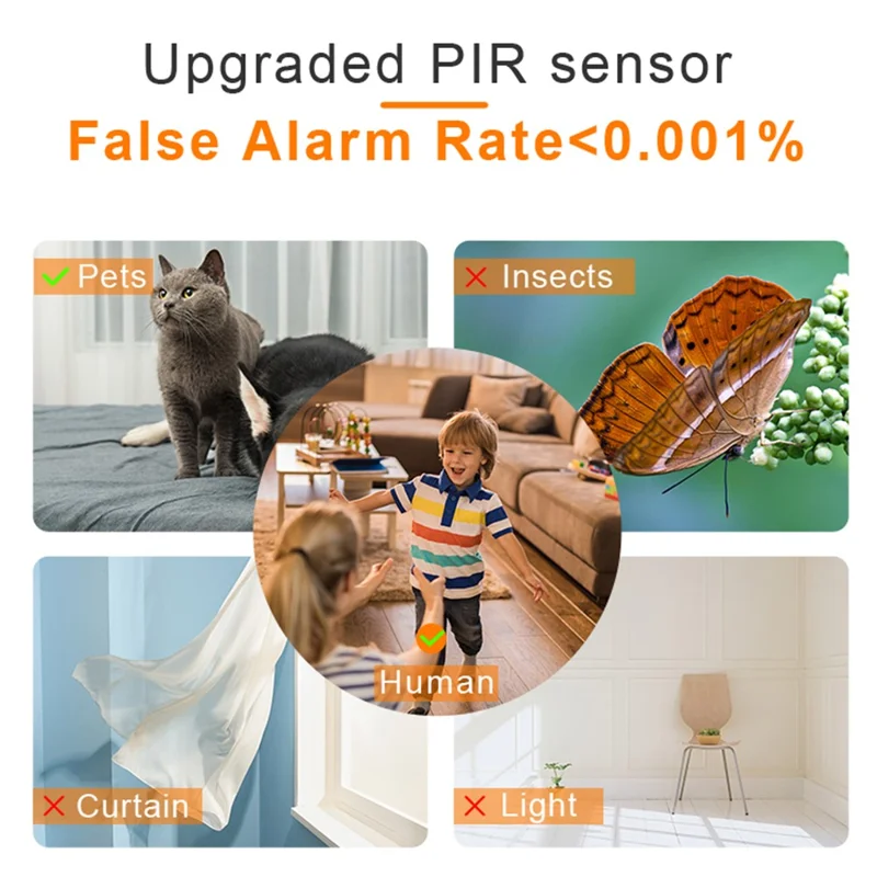 SN-S10 Home Security WiFi Camera Waterproof Rechargeable PIR Induction Camera - White