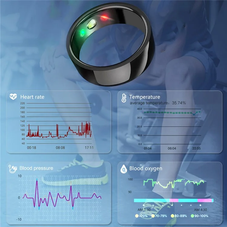 SR200 Health Monitoring Smart Ring Multifunction Waterproof Finger Ring - 22mm / Black