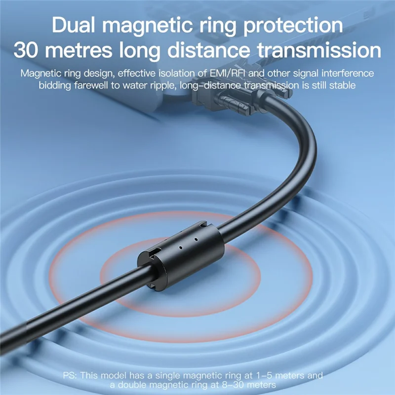 MINDPURE VG002 3m VGA 3+6 1080P HD Video Cable for Laptops Monitors Projectors