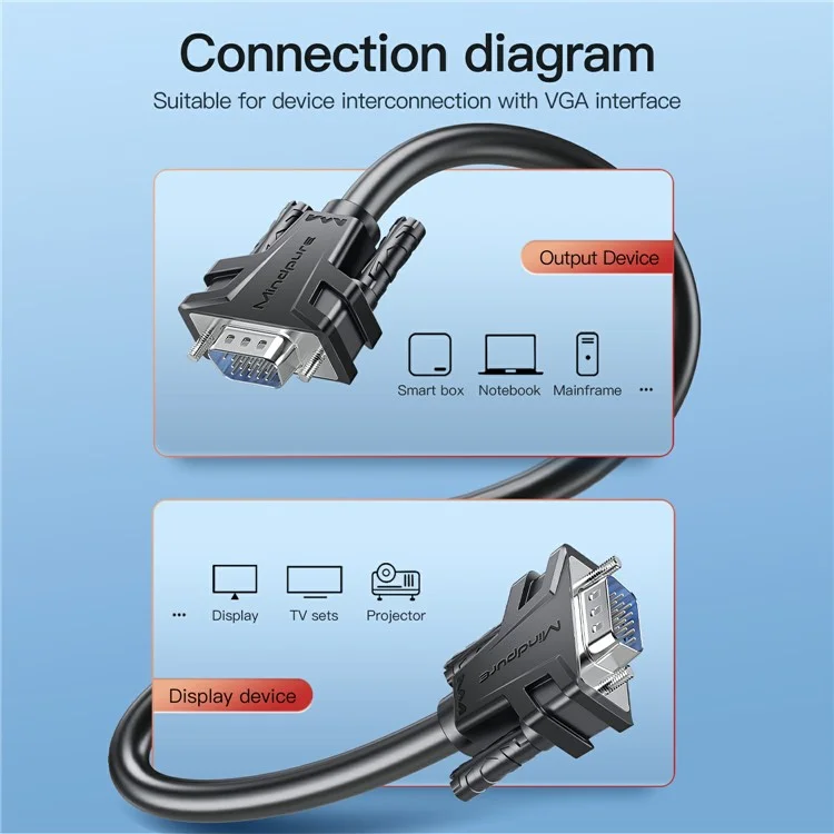MINDPURE VG002 2m VGA 3 + 6 1080P Câble Vidéo HD Pour Les Ordinateurs Portables Moniteurs Projecteurs