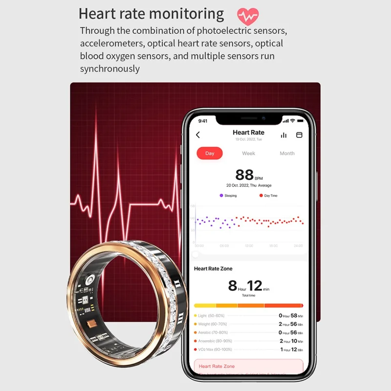 Darings Bluetooth-compatible Health Monitoring Smart Ring Rhinestone Decor Finger Ring, with Charging Case - Gold / Size 8