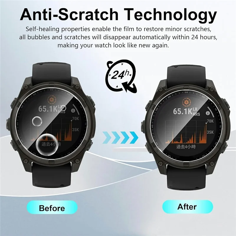 3Pcs For Garmin Fenix 8 47mm Screen Protector HD Clear Watch Screen Film