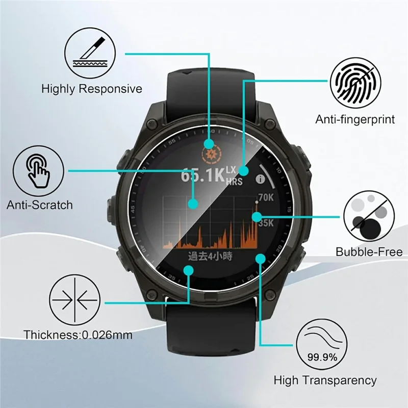 3Pcs For Garmin Fenix 8 47mm Screen Protector HD Clear Watch Screen Film