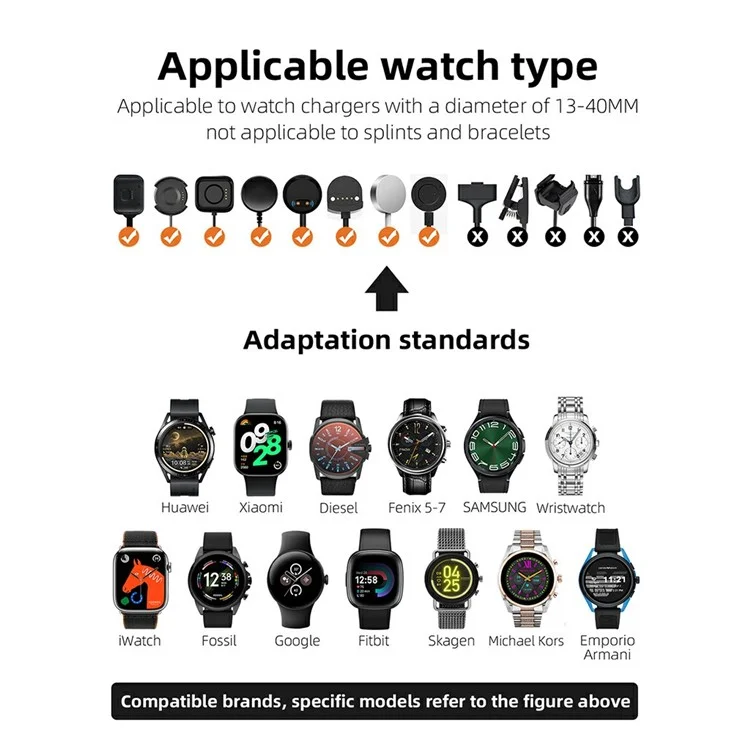 Основание для зарядки часов AODUKE AJZJ02S для зарядной док-станции Google / Huawei / Garmin / Samsung - Белый