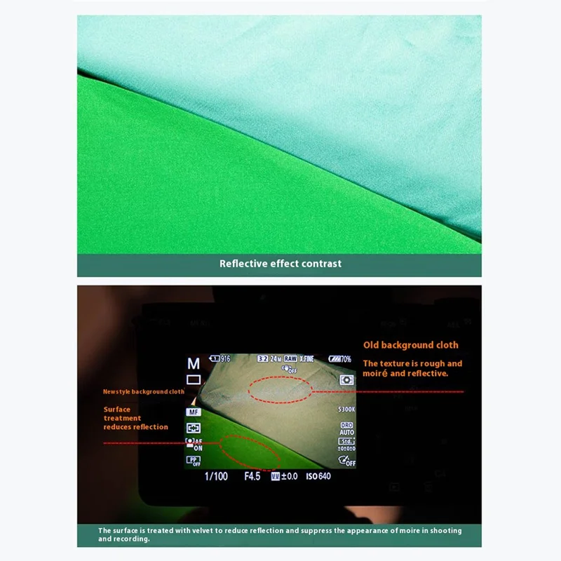 1 x 1.5m Photography Backdrop Polyester Studio Background Screen for Live Streaming / Photo Shooting - Black