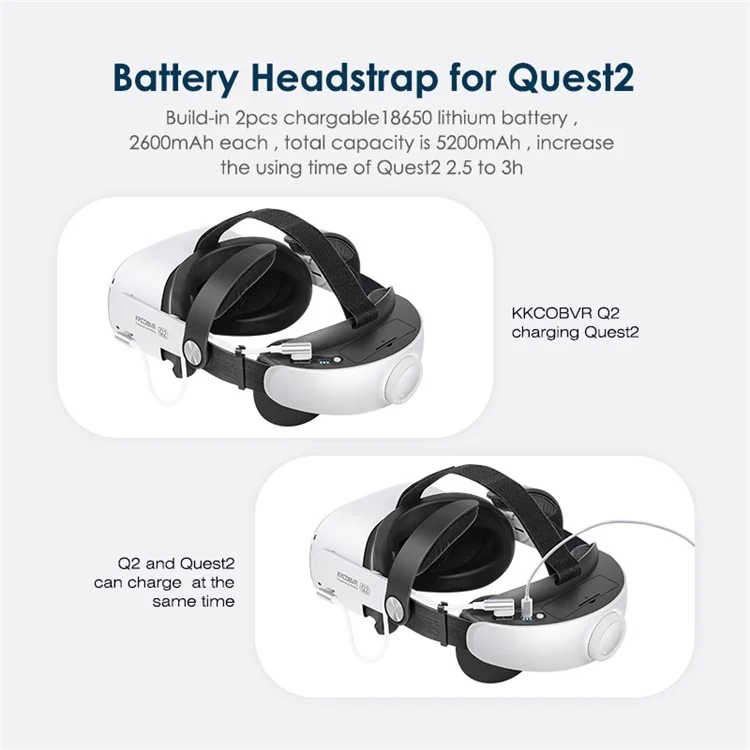 KKCOBVR Verstellbarer Kopfgurt Erweiterte Stützkomfort Touch Eingebauter Batteriepackungskopfgurt Für Oculus Quest 2 VR Accessoires