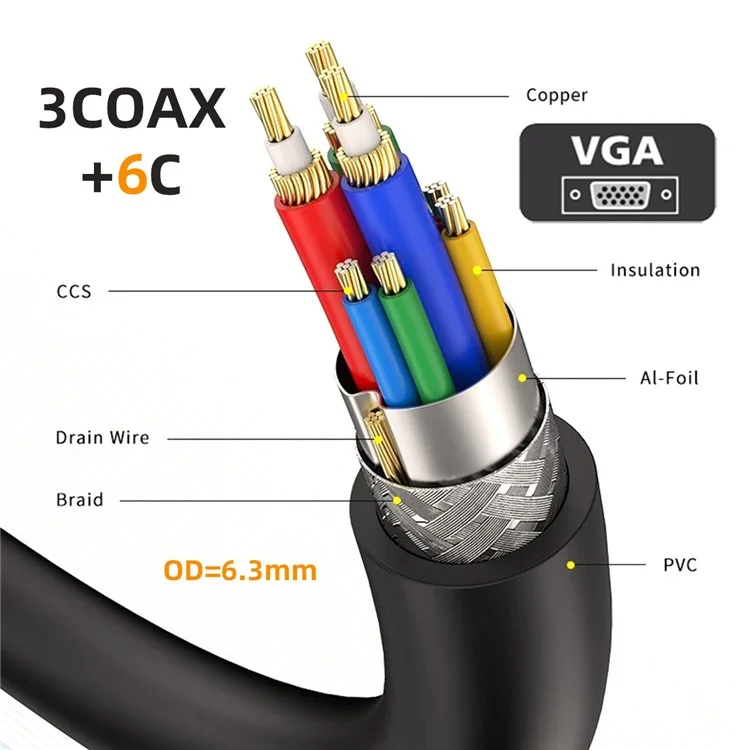 DB-007-UP-1.0M For Monitor / Projector / Computer Up Angled VGA RGB Male to Straight Male Extension Cable 3COAX+6C