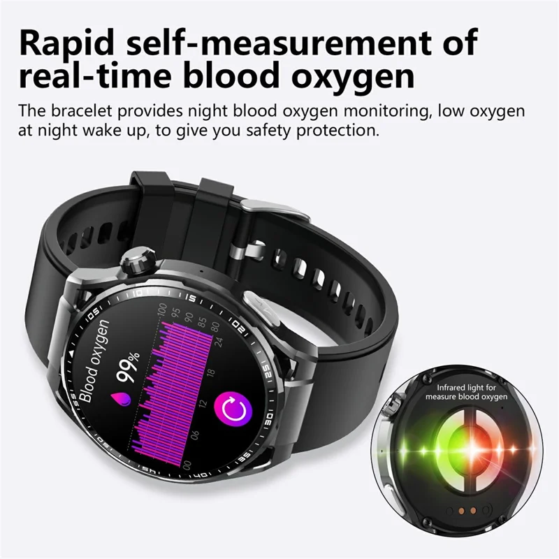 F200 Silicone Strap Smart Sport Watch SOS Non-Invasive Blood Glucose ECG Monitor Smart Bracelet - Black