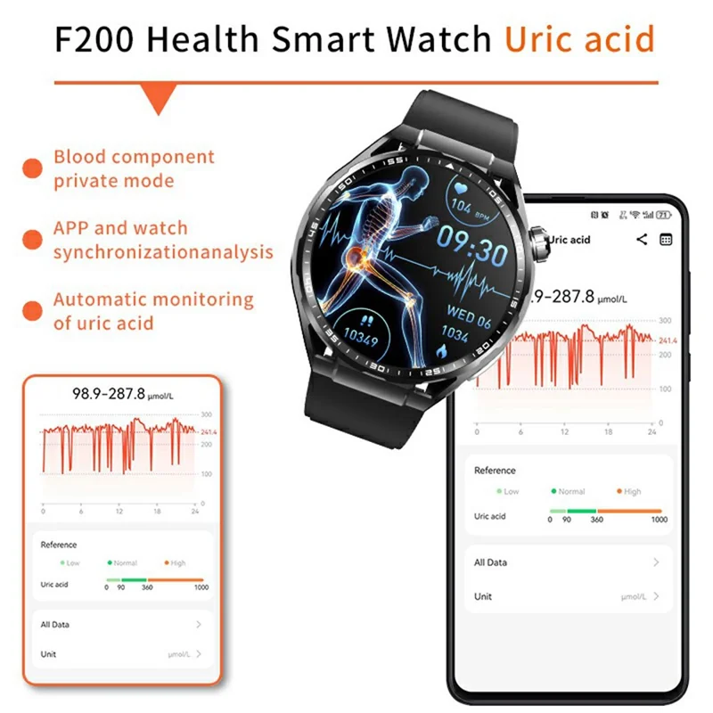 F200 Silicone Strap Smart Sport Watch SOS Non-Invasive Blood Glucose ECG Monitor Smart Bracelet - Black