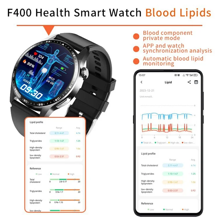 F400 Non-Invasive Blood Sugar Smart Watch ECG Blood Pressure Monitor Bluetooth-compatible Call Sports Watch, Silicone Strap - Black