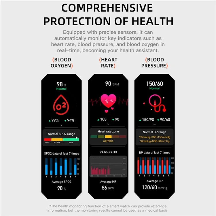 S320B 2,02 Polegadas Bluetooth Call Smart Watch Health Monitoring Compass Função de Esportes à Prova D'água