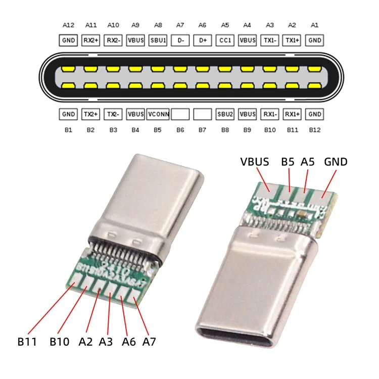 CN-026-BK USB 3.1 Type de Connecteur de Fiche Mâle de Type c - Noir