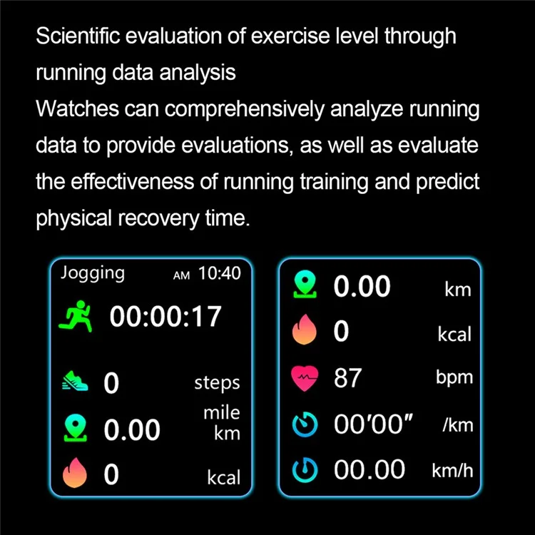 ET280 ECG Smart Watch Monitoring Blood Oxygen SOS Bracelet Wrist Band with Silicone Strap - Black